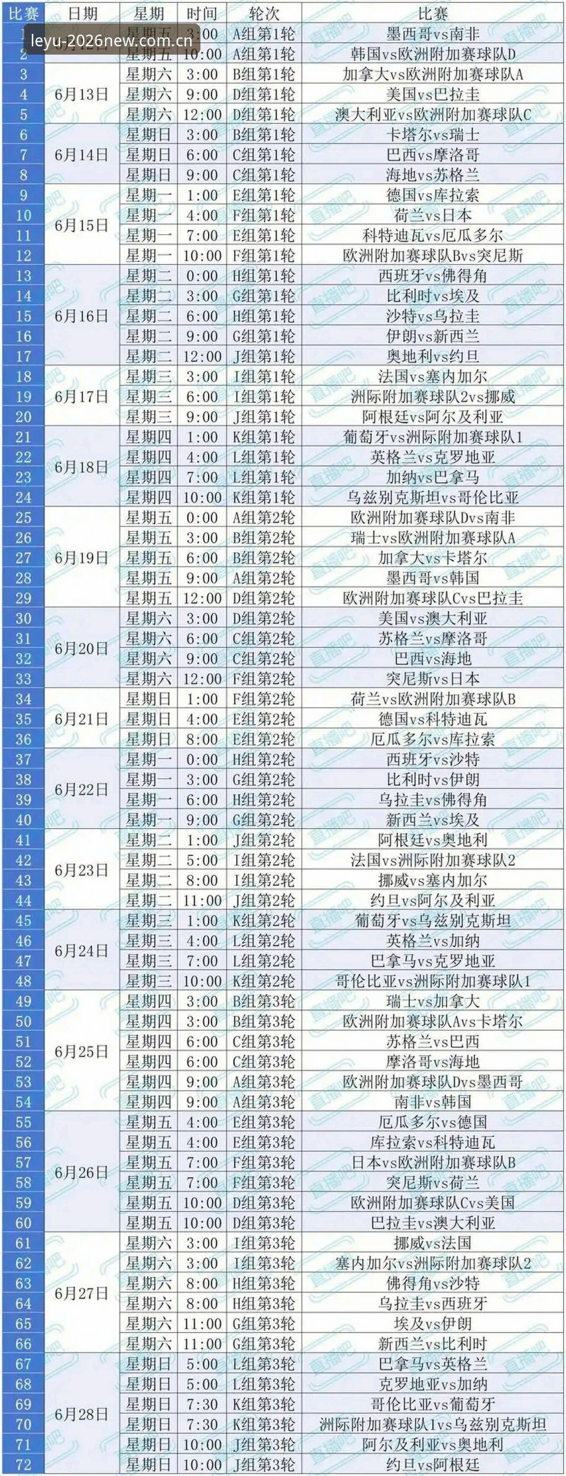 世界杯观赛受阻？乐鱼体育平台带你深度解析签证危机与赛事冷场